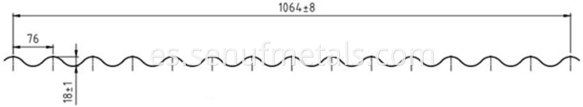 Sinusoidal Profile 1064